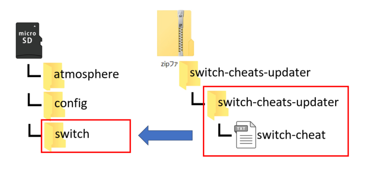 github ppkantorski nx ovlloader host process for loading