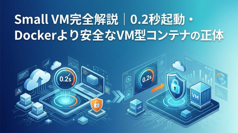 Small VM完全解説｜0.2秒起動で超安全なVM | azablog -あざっきブログ-