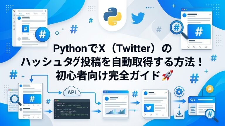 PythonでX(Twitter)投稿を自動取得！API活用ガイド 🚀 | azablog -あざっきブログ